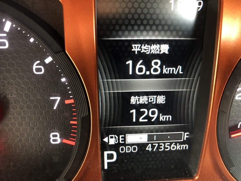 ダイハツタフト G