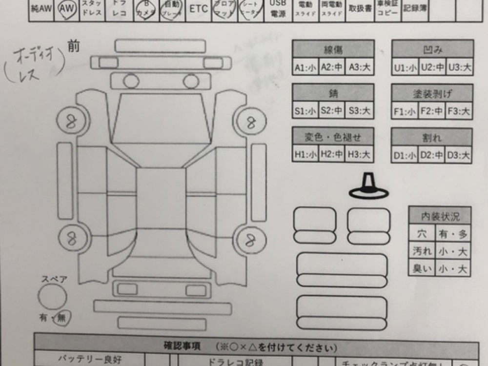 ミツビシデリカミニ T プレミアム