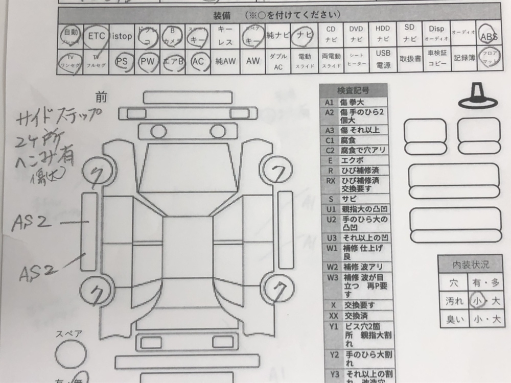 ホンダNBOX G ホンダセンシング