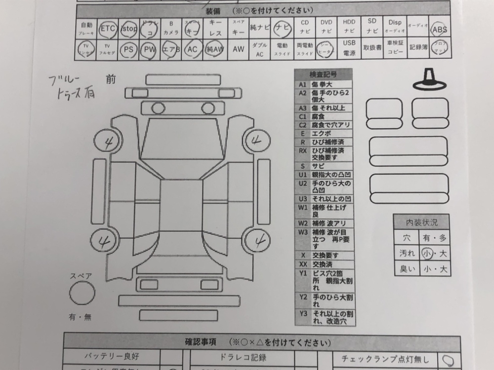 ダイハツコペン Robe