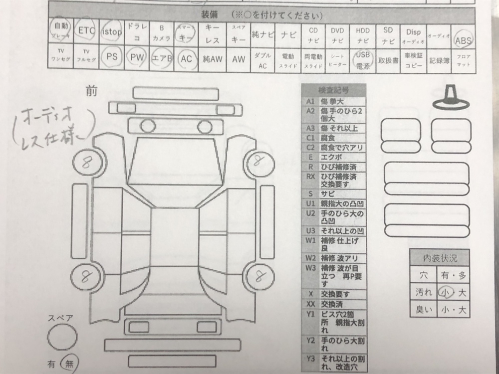 ホンダNWGN カスタムL ホンダセ