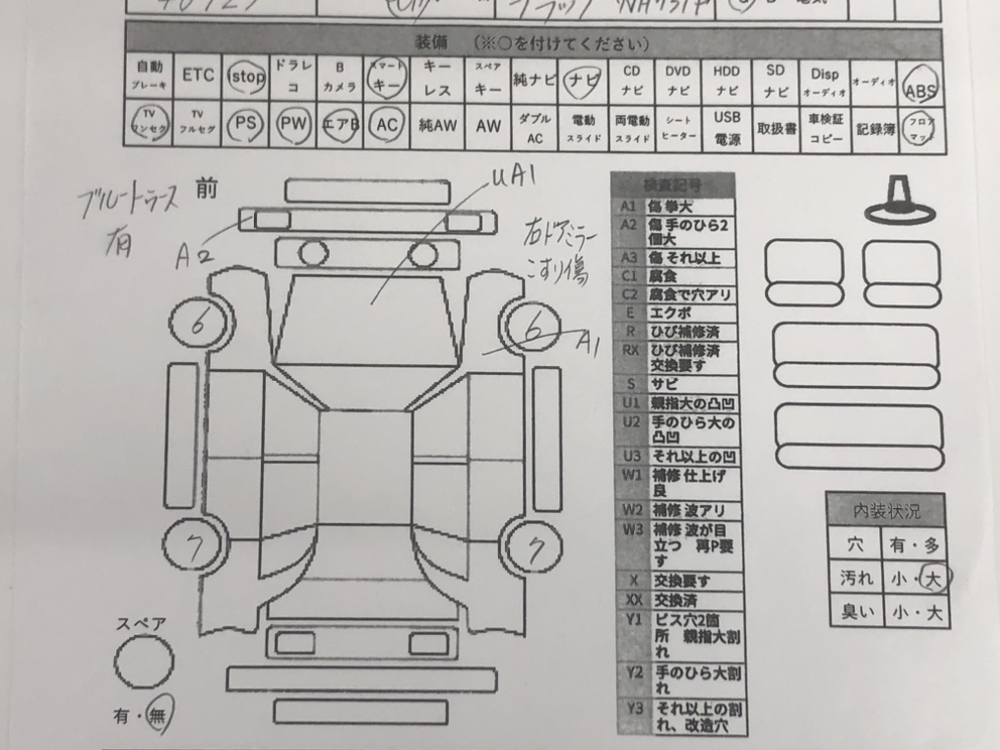 ホンダNBOX G
