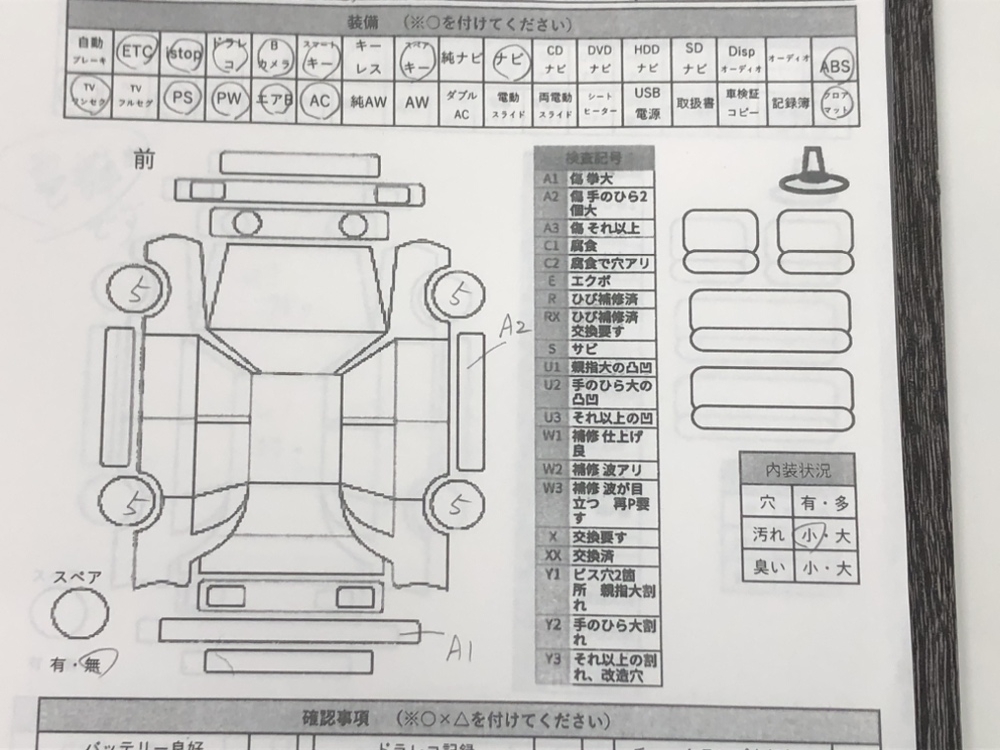 ホンダNBOX G