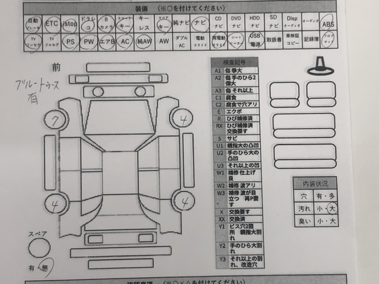 ダイハツタント ファンクロス