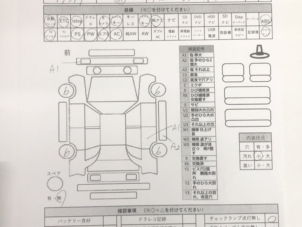 ホンダNBOX Gホンダセンシング