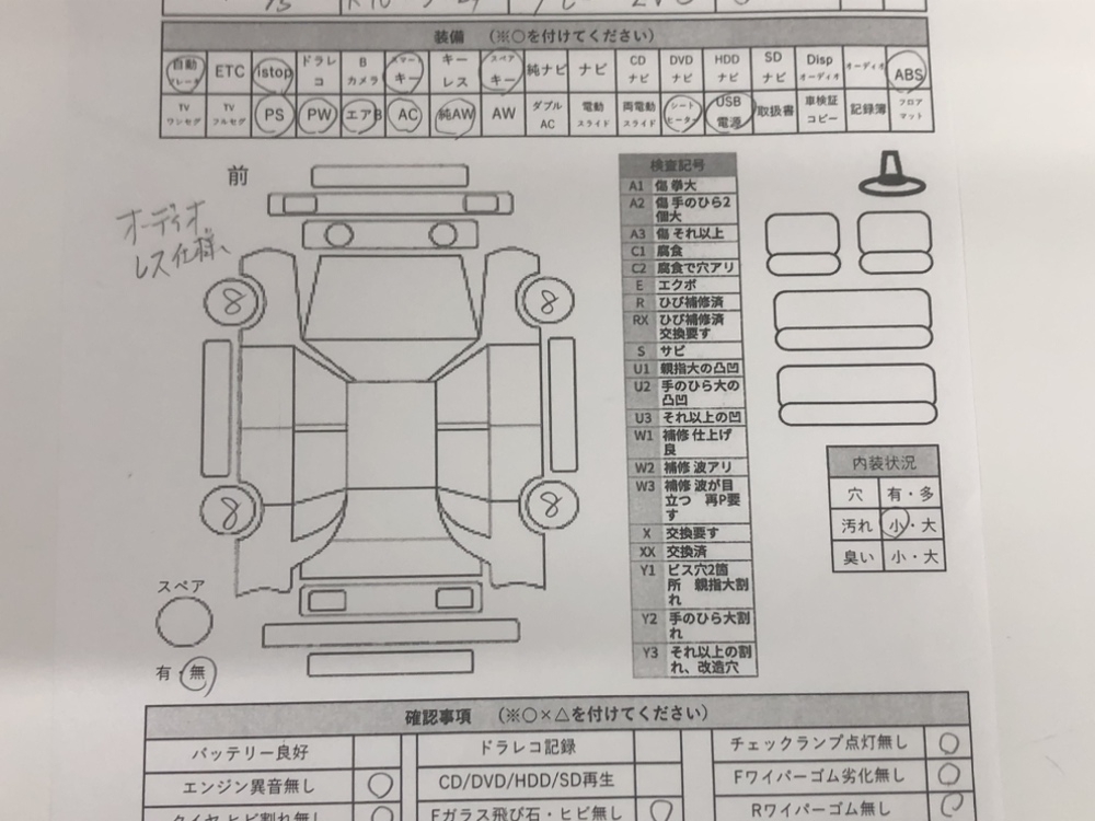 スズキハスラー タフワイルド