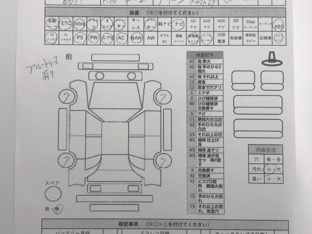 ミツビシデリカミニ Gプレミアム