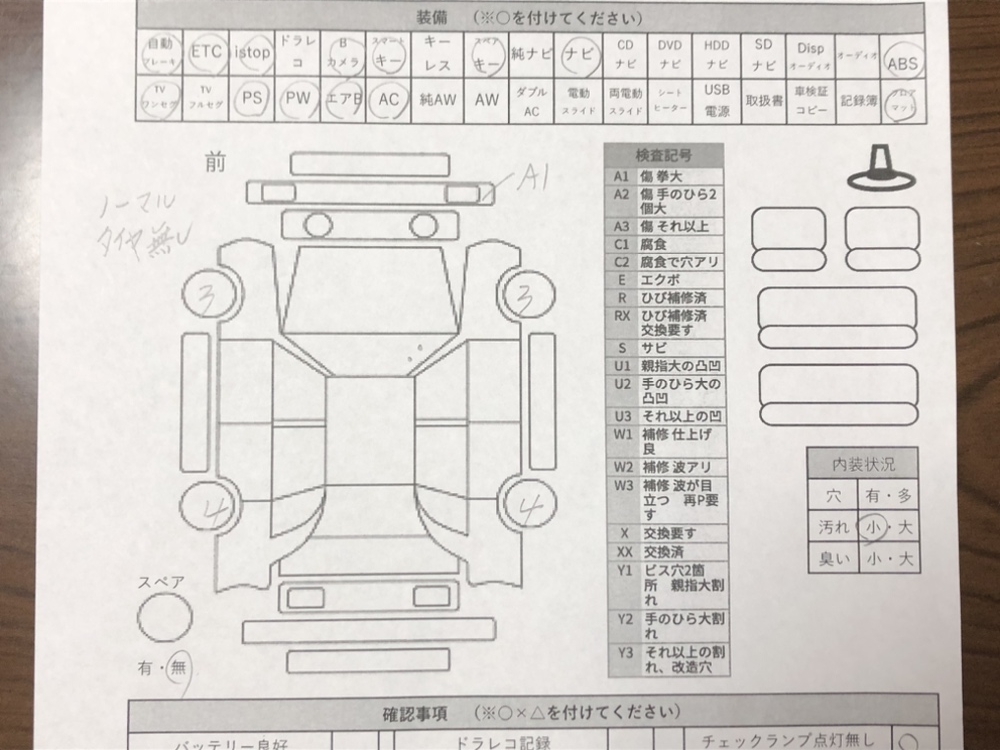 ホンダNBOX G ホンダセンシング