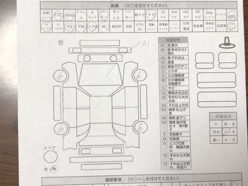 ホンダNBOX G  ホンダセンシン