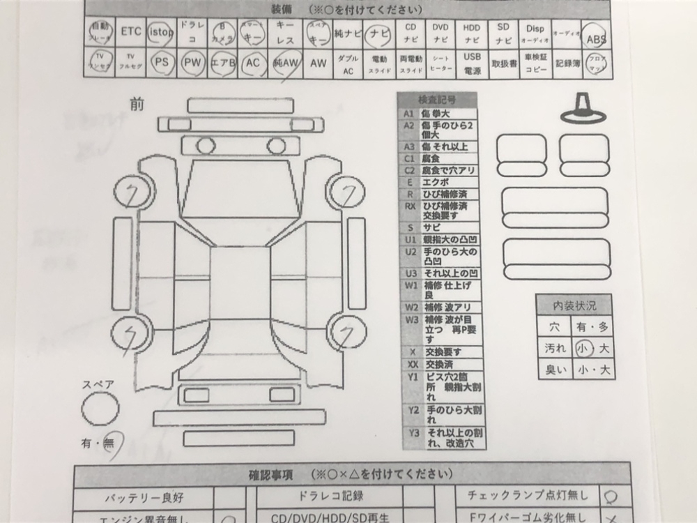 ダイハツムーヴ XSAⅢ