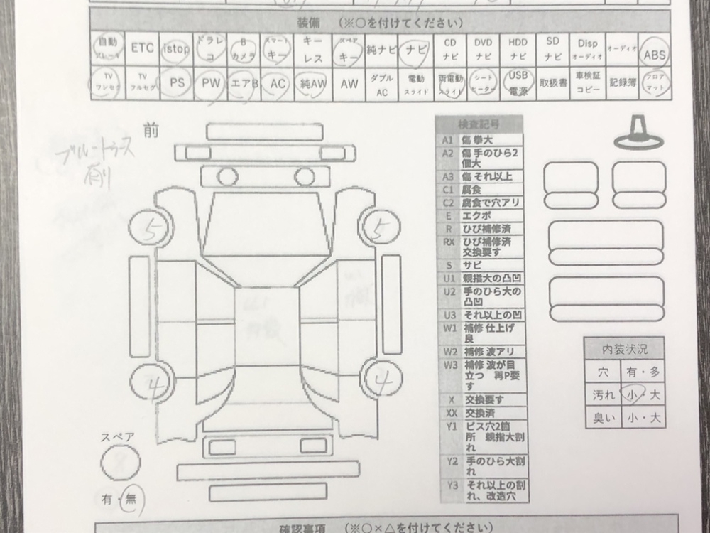 ホンダNBOX カスタム　L