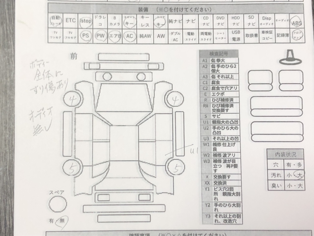ホンダNBOX G
