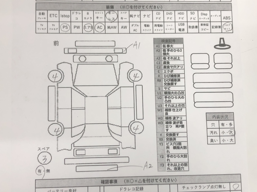ニッサンクリッパー DS  ハイルーフ